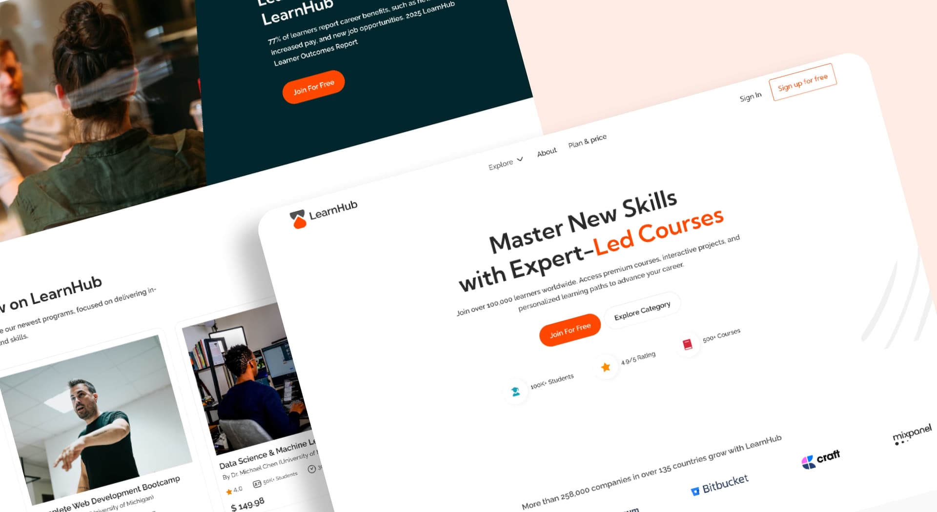 LearnHub